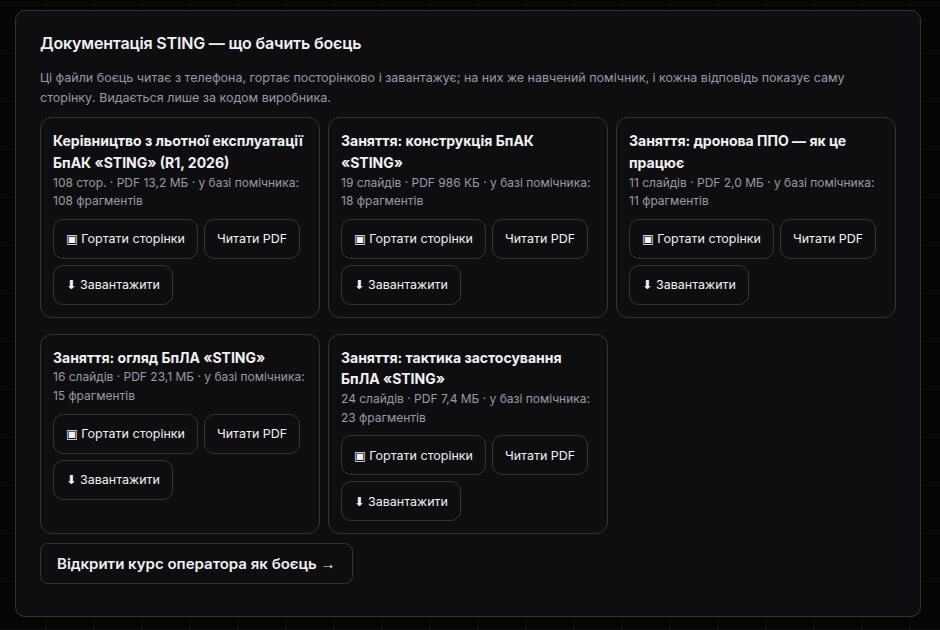 Кабінет виробника: документація STING
