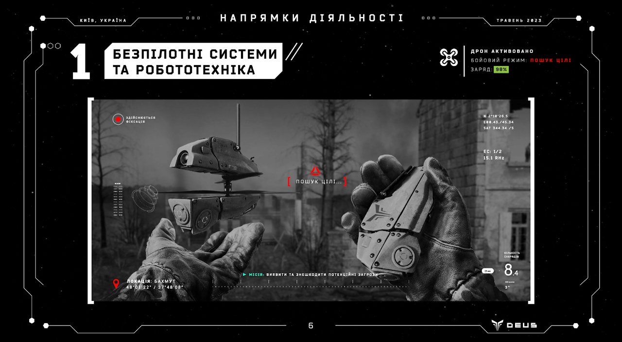 Напрямки діяльності — слайд 3