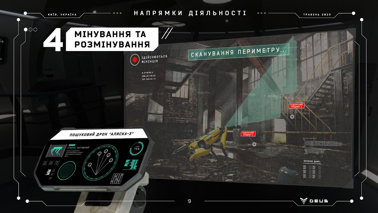 Напрямки діяльності — слайд 6