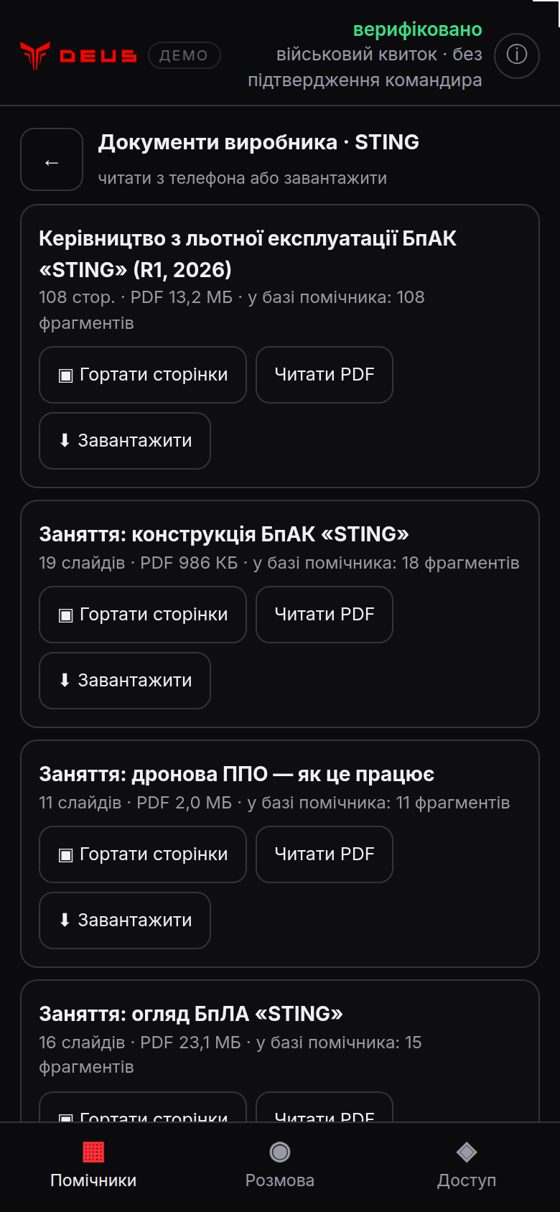 Документи виробника у бійця